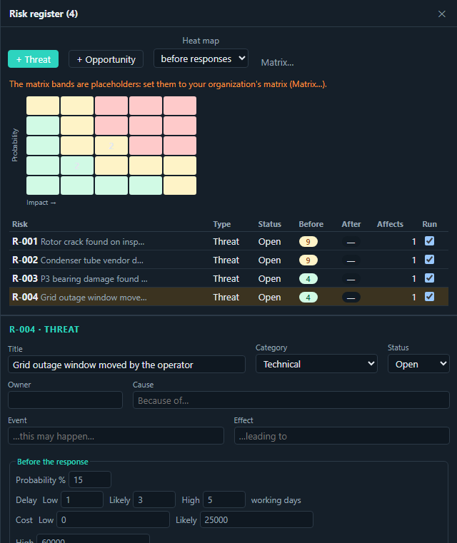The risk register with scored threats on the heat map